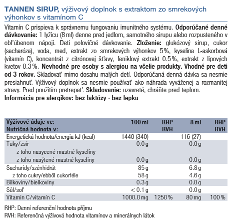 Tannen sirup